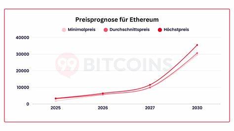 Ethereum-Prognose: So hoch kann die Kryptowährung bald steigen