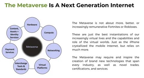 Metaverse and cryptocurrencies, what is their relationship? - Telefónica