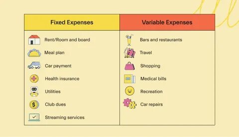 Fixing-Up Expenses: What They Are, How They Work, Tax Rules