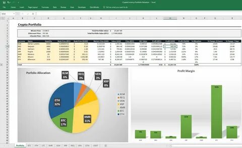 I will crypto portfolio tracker spreadsheet live coin prices