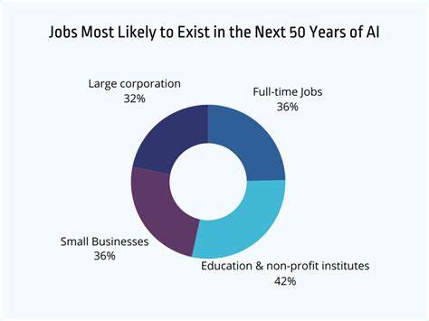 Laid Off Workers Should Use AI to 'Reduce the Emotional Load of Job Loss'