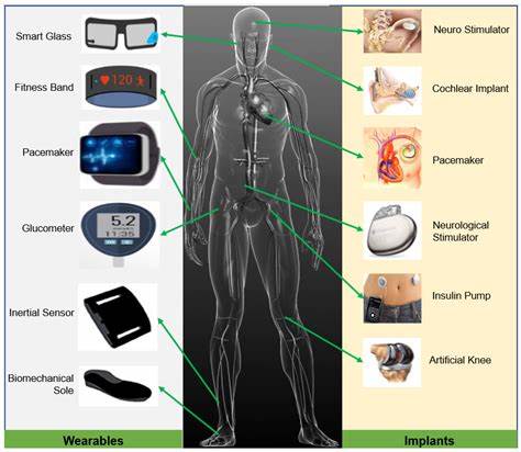 Show HN: Pulse – the wearable for n=1 habit experiments