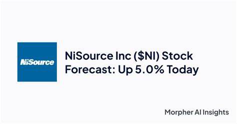 NiSource Stock: Is NI Outperforming the Utility Sector?