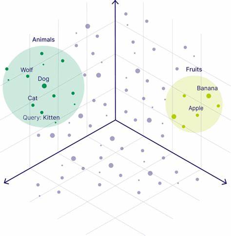 Graph-based vector indices explained through the "FES theorem