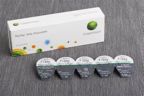 What to Expect From Cooper Companies' Q3 2025 Earnings Report