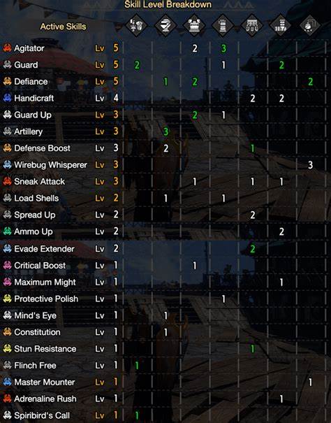 What are the most fun builds? : r/Eldenring - Reddit