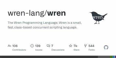 Wren – a small, fast, class-based concurrent scripting language
