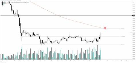 Ethereum, XRP, and This AI Altcoin—Which One Will Hit New Highs First? - CryptoDaily