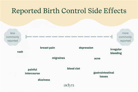 Potential side effects of taking too many birth control pills and when to call a doctor - Business Insider