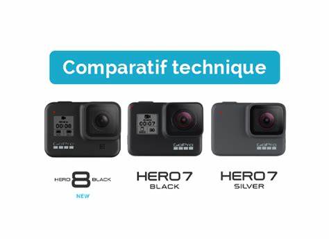 GoPro Hero8 Black, Hero7 Black, Hero7 Silver - studioSPORT