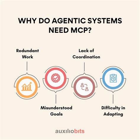 The Missing 20%: Why Agentic Systems Need Built-In Control