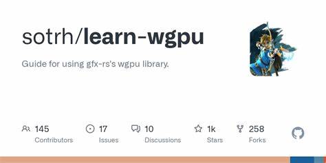 Learn wgpu – Guide for using gfx-rs's wgpu library