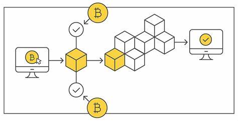 Should I Invest in Bitcoin? - Edward Jones