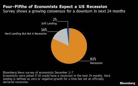 Why the most widely anticipated recession in history never came - Yahoo Finance