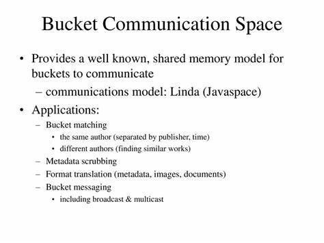 Show HN: BucketBin – Organize links into buckets instead of messaging yourself
