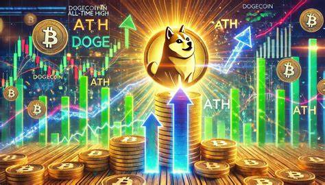 Dogecoin Pushes Higher as Bulls Break 16 Cent Resistance