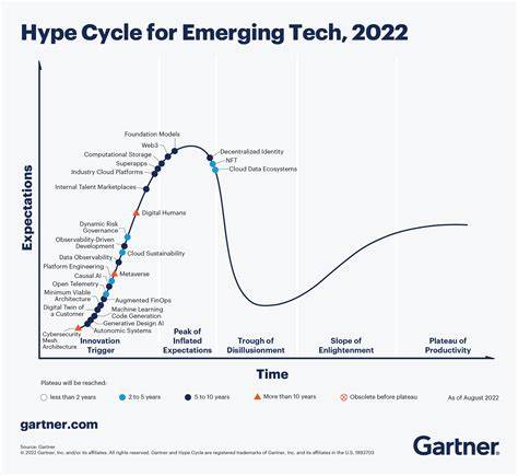 Revelate im Gartner Hype Cycle for Data Management, 2024 ausgezeichnet