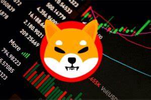 Top 3 Coins You Should Monitor Closely If You Like Dogecoin (DOGE) - Times Tabloid