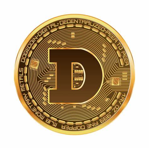 Dogecoin Well Positioned To Vastly Outperform Bitcoin In Current Cycle, Market Analyst Explains Why - ZyCrypto