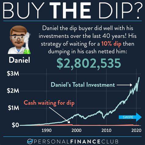 Not a ‘buy the dip’ for corp bonds, it’s ‘sell the dip,’ it’s not going to get fixed tomorrow – Saba Capital - Seeking Alpha