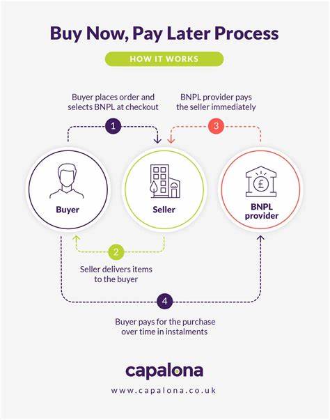 Ask HN: How do you build B2B software that pays living expenses?