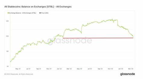 Stablecoins to boom