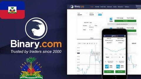 Beginner’s Guide to Binary.com Review 2019 Is it Safe? All Pros & Cons - Blockonomi