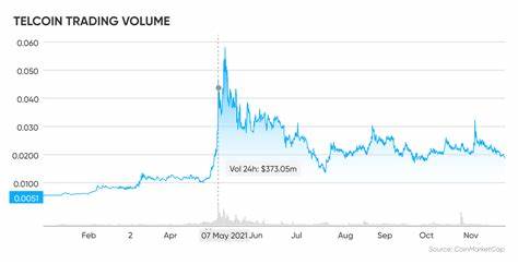 The Future of Mobile Payments. Why Telcoin is Poised to Revolutionize Remittances. - Bit Perfect Solutions