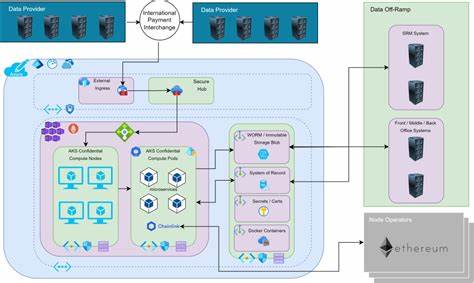 Technology solutions to support web3 tokenization in asset management - Capgemini