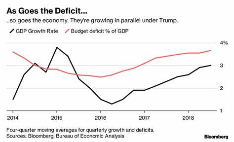 Harris, Trump spending would both boost the U.S. debt. Here's how much. - Yahoo! Voices