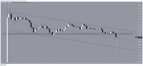 SUI Price To Take a U-turn? Analysts Predict Bullish Momentum - The Coin Republic