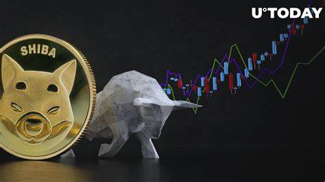 Can Shiba Inu (SHIB) Signal a Bullish Move on the Charts This Week?: Guest Post by TheNewsCrypto - CoinMarketCap