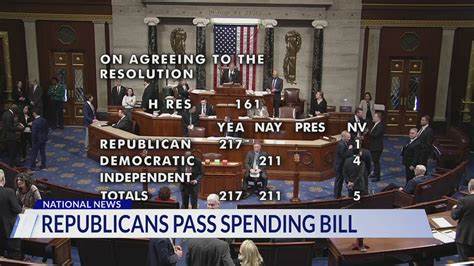 How the Republican megabill targets immigrant finances