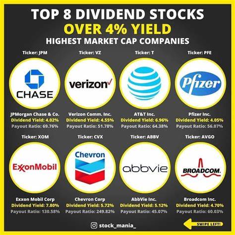 Analyst Recommends This Data Center Dividend Stock With Over 4% Yield