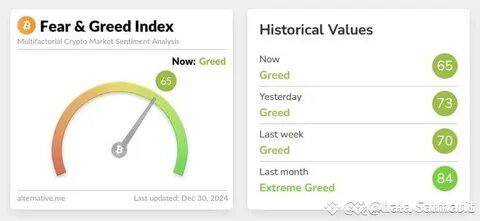 Can a reset in Bitcoin’s Fear and Greed Index mark a new cycle phase? - AMBCrypto English