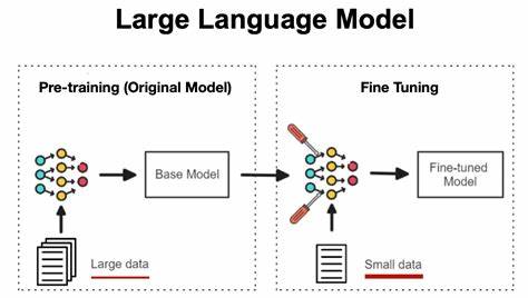 Tuna – A Python library to make fine-tuning easier and faster with less code