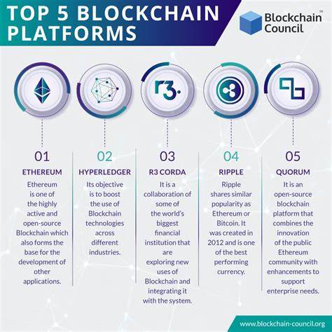 Top 5 Blockchain Press Release Distribution Platforms That Actually Understand The Tech - BlockchainReporter