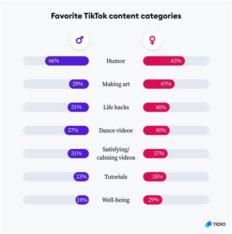 Medieval medicine was smarter than you think – and similar to TikTok trends