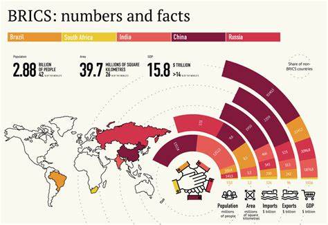 If BRICS is Scary, WEF Is Terrifying: What Does World Economic Forum 2025 Mean for Crypto? - 99Bitcoins