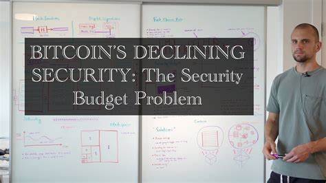 Bitcoin's Security Budget Issue: Problems, Solutions and Myths Debunked