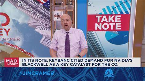 Jim Cramer Notes Cadence “Blew Away the Numbers With a Tremendous Quarter