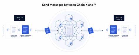 Scroll Integrates Chainlink CCIP to Boost Cross-Chain Interoperability - Crypto Economy