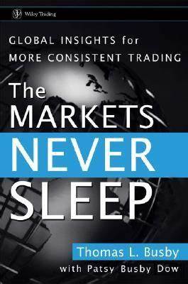 Markets Never Sleep: The Need for Global Liquidity Whenever Risk Spikes