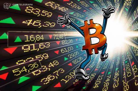 BTC price gets $36K FOMC target as Bitcoin prints 29% ‘Uptober’ gains - Cointelegraph