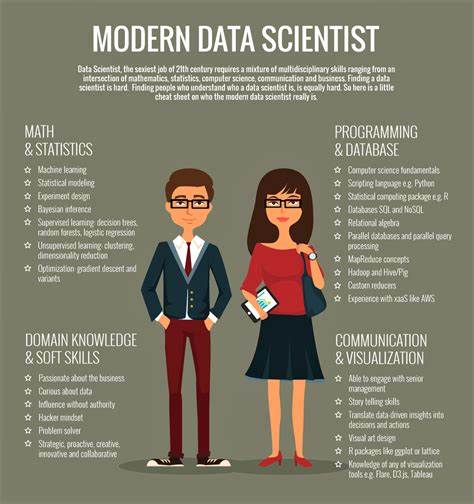 Why every data scientist should pay attention to crypto - Towards Data Science