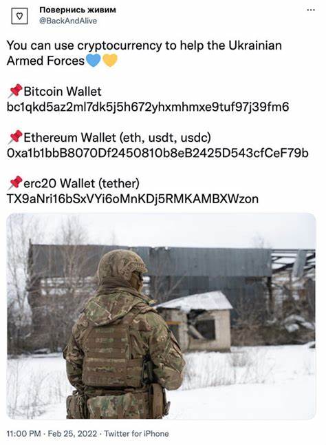 Impact of U.S. Halting Military Aid to Ukraine on Cryptocurrency Market - Blockchain.News