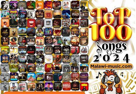 #2024_HIT Alex Nkalo "Anasi" (Official Music Video 2024 