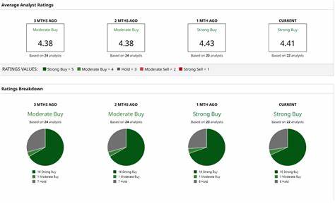 This Underrated Stock Just Scored a Major Palantir Win. Should You Buy It Now?