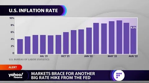 Stock Futures Stall Ahead of Rate Decision From Fed’s Powder-Keg Meeting