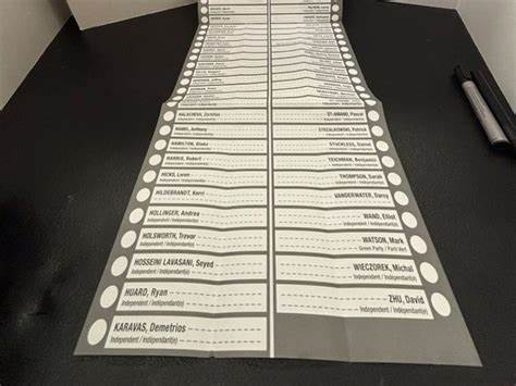 (Canadian) Longest Ballot Committee